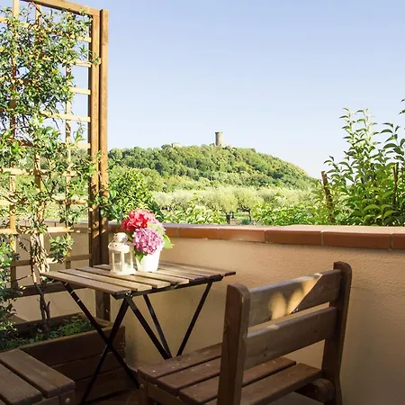 Country house Iscairia